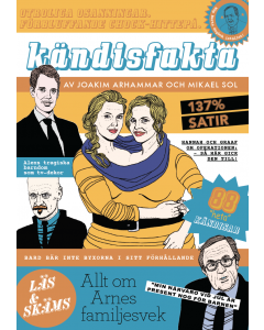 Kändisfakta