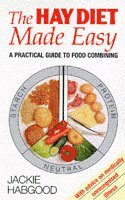 The Hay Diet Made Easy
